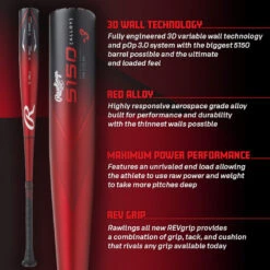 2023 Rawlings 5150 BBCOR -3 Baseball Bat -Rawlings Shop RBB353 INFO