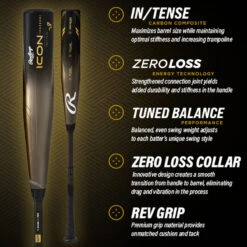 2023 Rawlings Icon BBCOR -3 Baseball Bat -Rawlings Shop RBB3I3 INFO