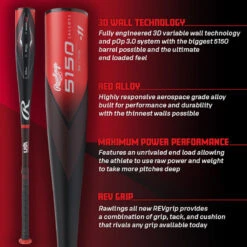 Rawlings 2023 5150 USA Baseball Bat, -11 13 Rawlings 2023 5150 USA Baseball Bat, -11 -Rawlings Shop RUS3511 INFO